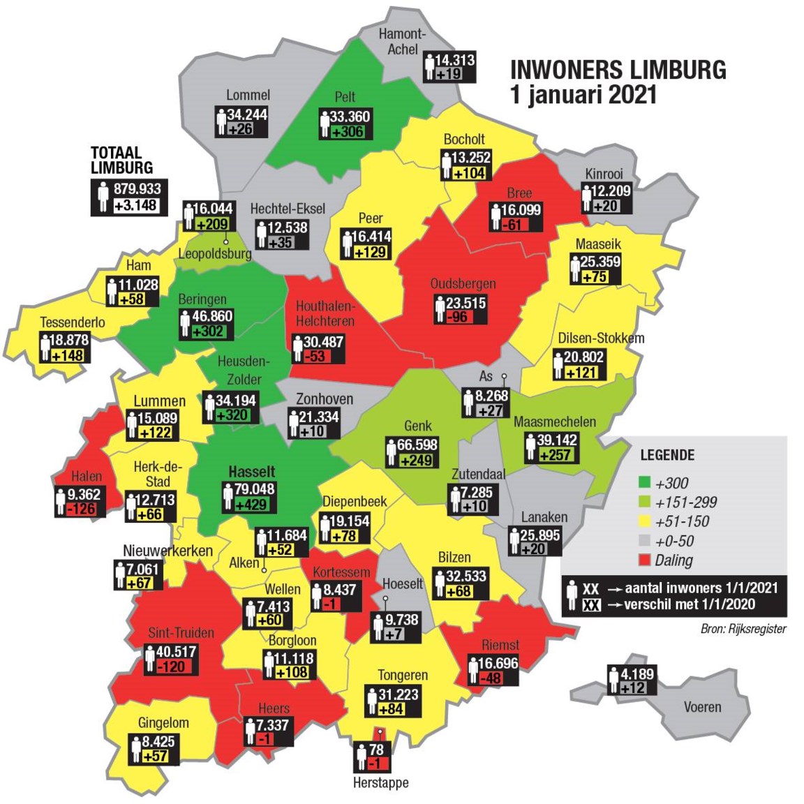 Hoeveel Inwoners Heeft Belgie 2021 Ondanks Corona Blijft Limburgse Bevolking Licht Stijgen Het Belang Van Limburg Mobile