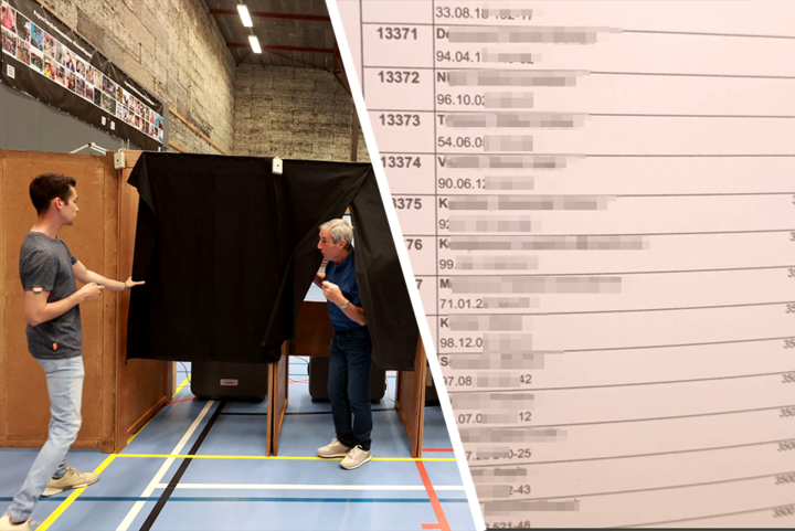 Kiezerslijsten - met persoonsgegevens - lagen open en bloot in Hasselt: “Niet in strijd met kieswet”